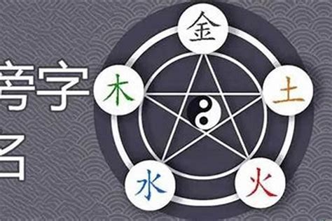 五行屬金缺火|你的生辰八字缺火嗎？到底如何補救？光道老師給你答案！看完收。